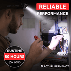 Mini LED Headlamp with Motion Sensor