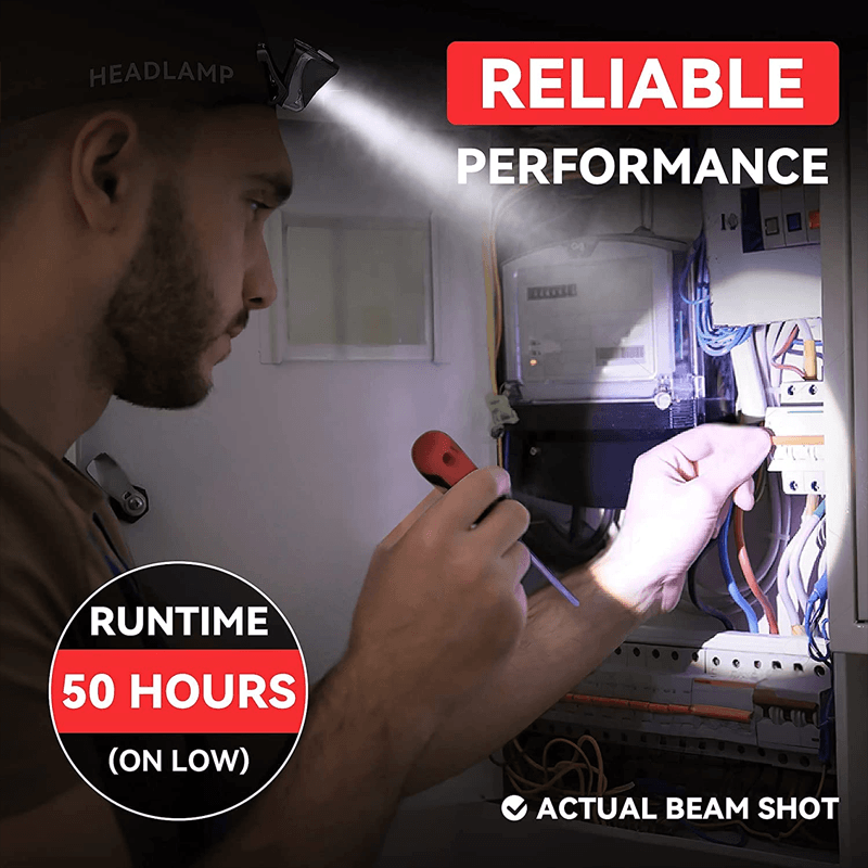 Mini LED Headlamp with Motion Sensor