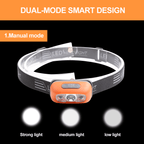 Mini LED Headlamp with Motion Sensor