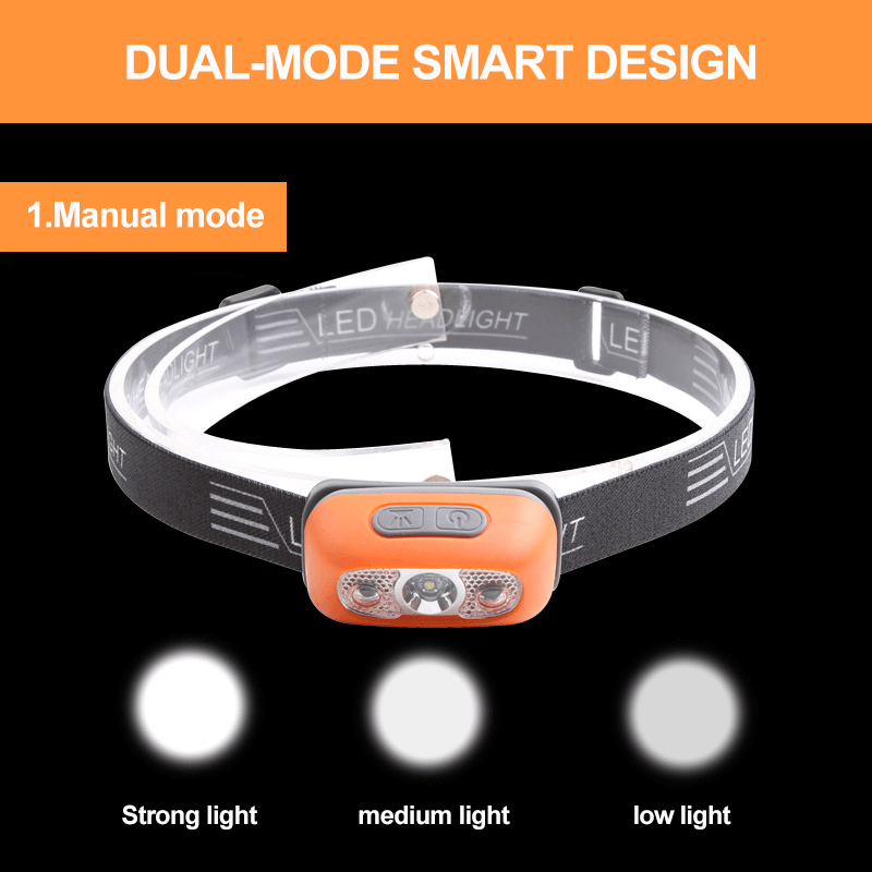 Mini LED Headlamp with Motion Sensor
