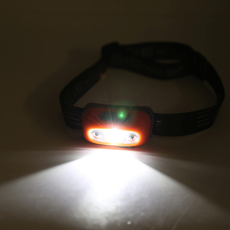 Mini LED Headlamp with Motion Sensor