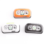 Mini LED Headlamp with Motion Sensor
